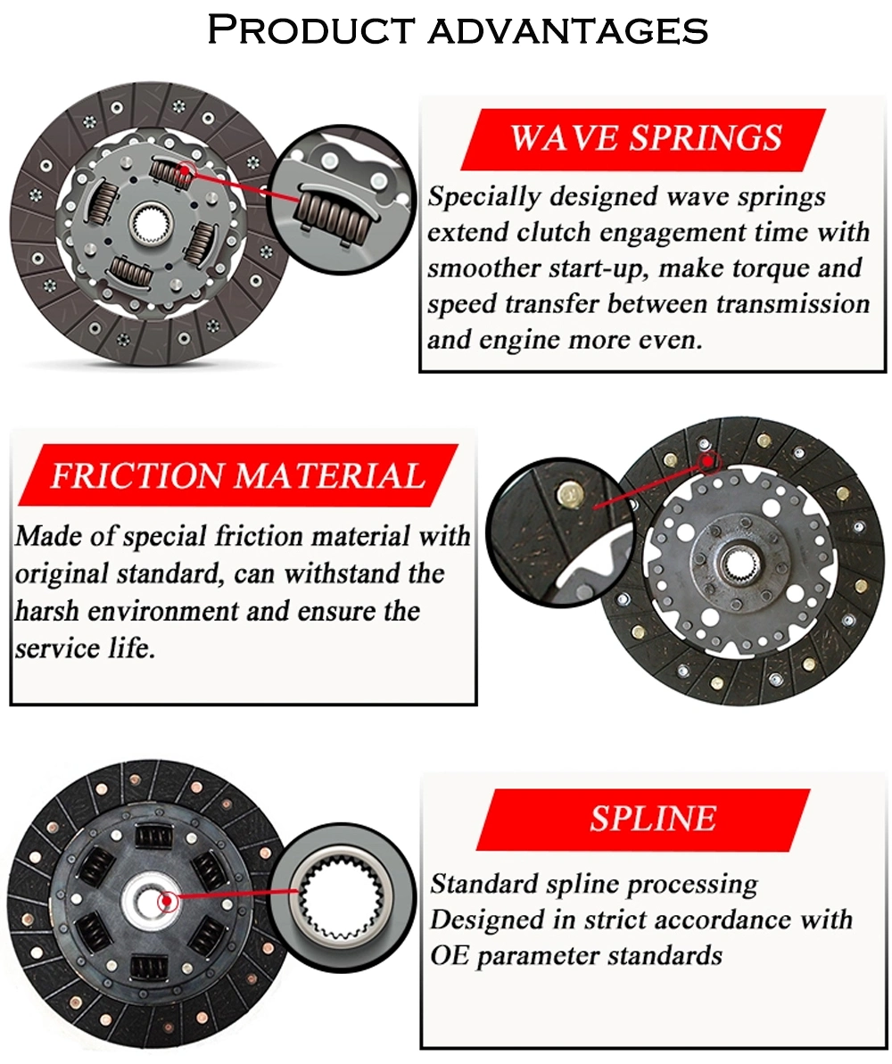 Chinese Suppliers Dz9114160032 Shacman Truck Parts Clutch Driven Disc